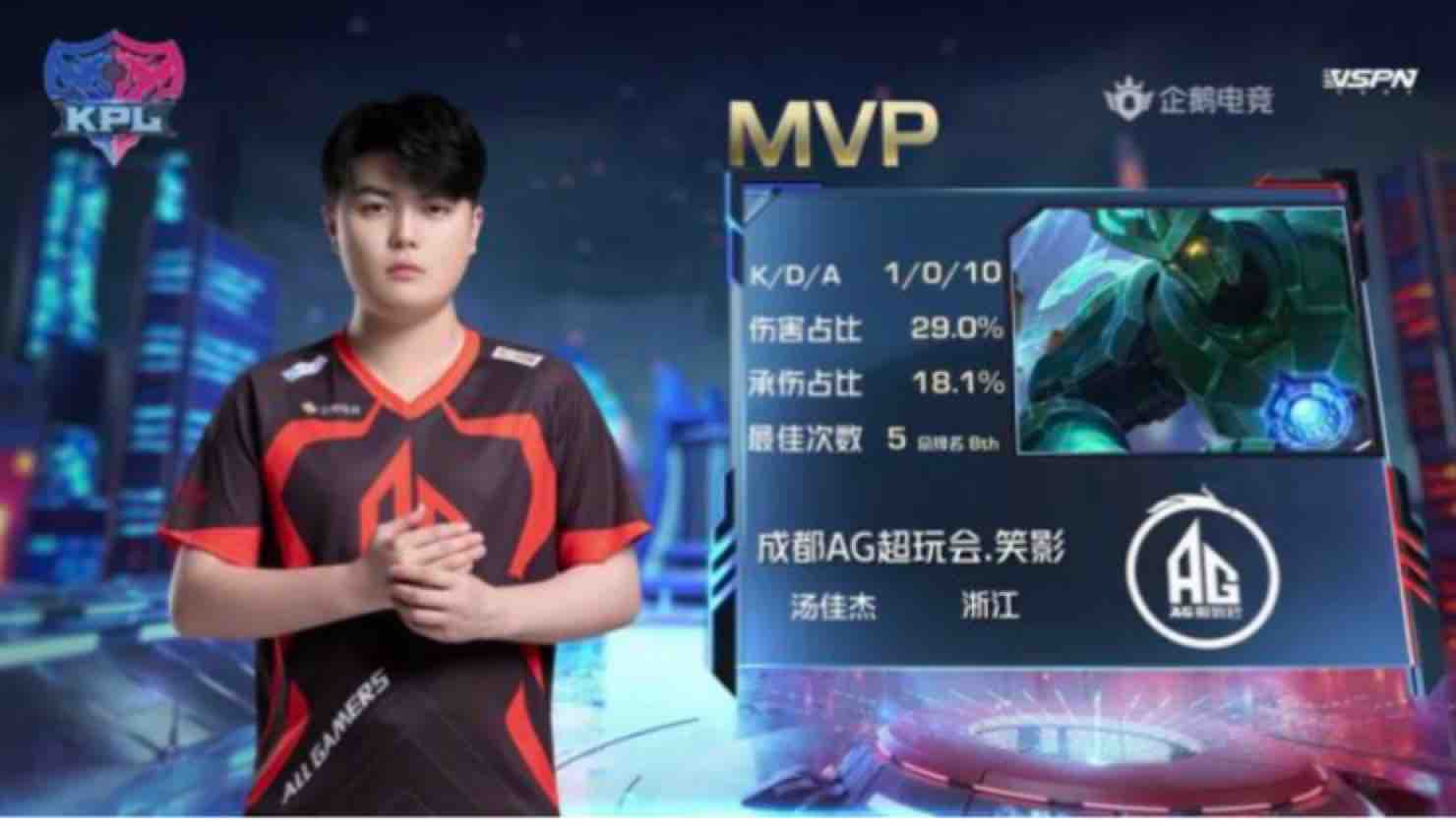 曾在雷霆效 曾在雷霆效