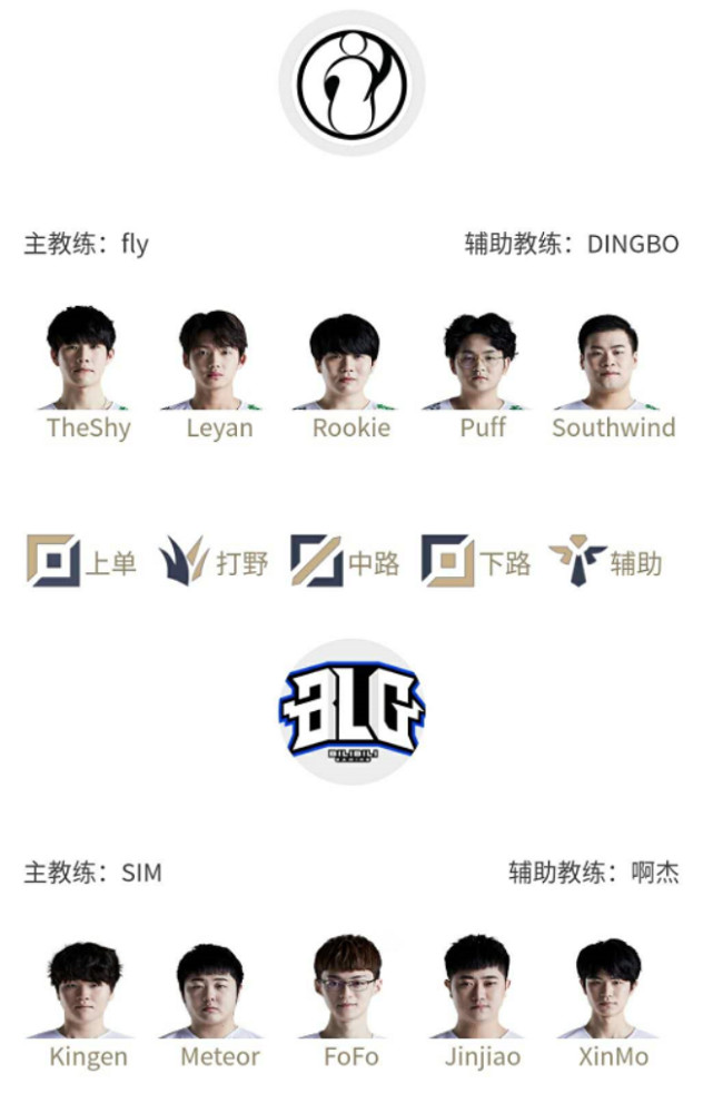 冠军级别的 冠军级别的