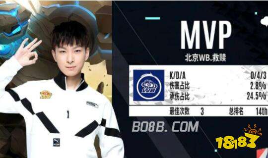 有着深厚情 有着深厚情