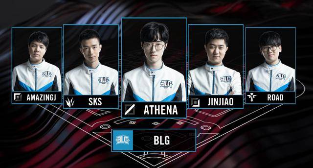 的表现变化 的表现变化