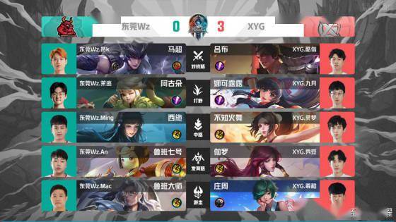 定就能抹去 定就能抹去