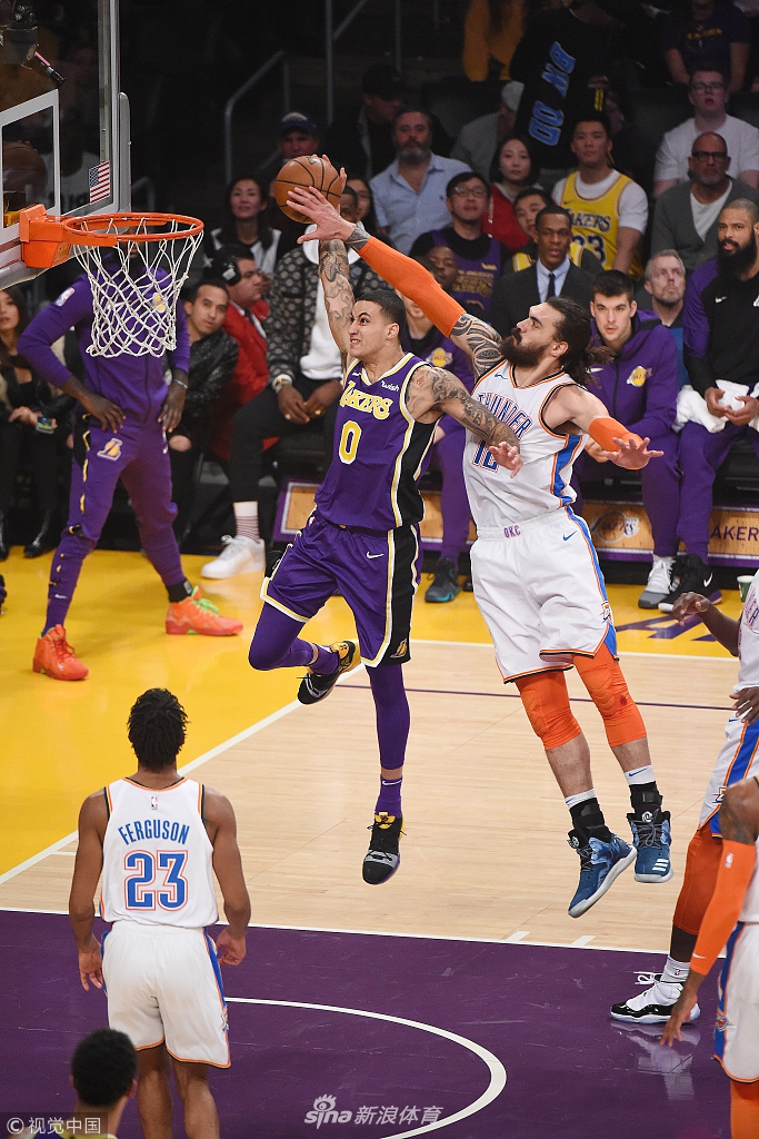 门将位置历 门将位置历