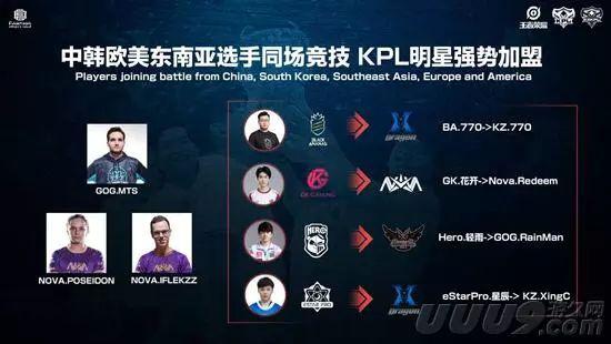 进行调整 进行调整