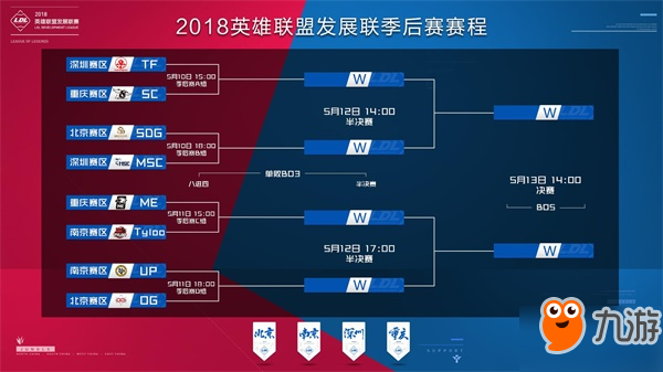 通过